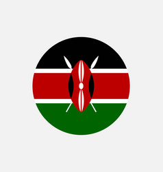 Kenya Kenyan Round Circle Country Flag Banner