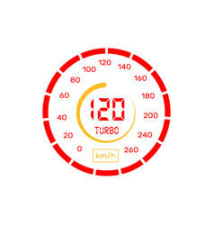 Speedometer Gauge Meter Indicator Car Speed Level