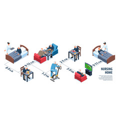 Nursing Home Isometric Infographics