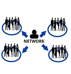 Network Of People With The Chief In The Middle