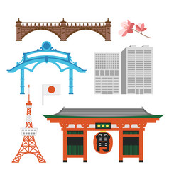 Collection Tokyo Sightseeing Spots