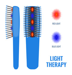 Laser Red Light Therapy Treatment Of Alopecia