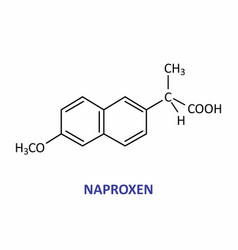 Naproxen Formula