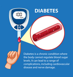 Checking Normal Blood Sugar Levels With Glucose