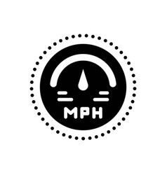 Mph