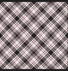 Pink Argyle Plaid Tartan Textured Pattern Design