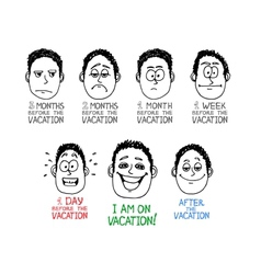 Emotion Cartoon Face