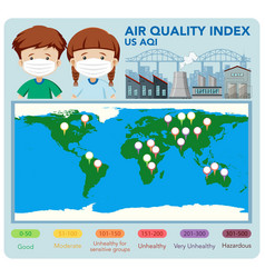 Diagram Showing Air Quality Index With Color