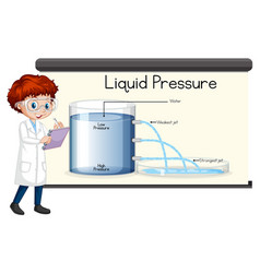 Scientist Boy Explaining Liquid Pressure