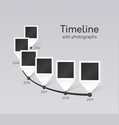 Timeline Company Milestones With Photographs