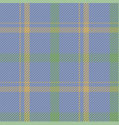 Seamless Pattern Of Scottish Tartan Plaid