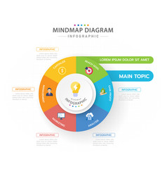 Infographic 6 Steps Circle Mindmap With Topics