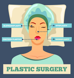 Plastic Surgery Orthogonal Flat Background