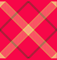 Seamless Background Pattern Check Tartan Fabric