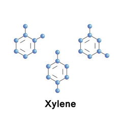 Xylenes Are Three Isomers