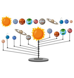 Solar System Planets Model