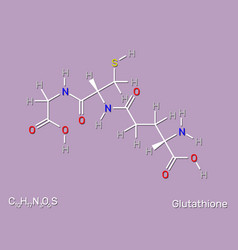 Glutathione Gsh Structural Formula