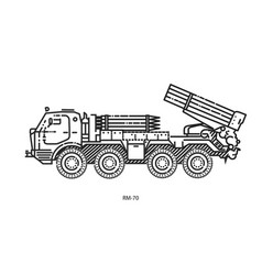 Rm-70 Multiple Rocket Launcher Outline