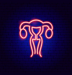 Uterus Ovaries Neon Sign