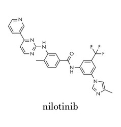 Nilotinib Cancer Drug Molecule Tyrosine Kinase