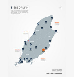 Isle Of Man Infographic Map