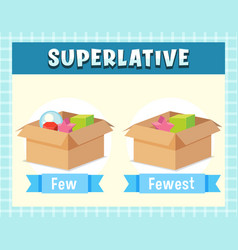 Superlative Adjectives For Word Few