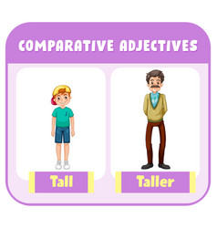 Comparative Adjectives For Word Tall