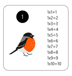 Multiplication Square School