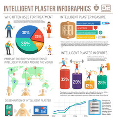 Electronic Patch Infographics Multicolored Set