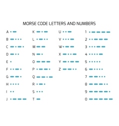 International Morse Code Alphabet