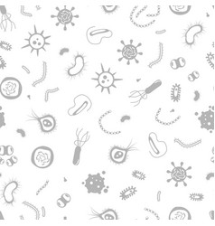 Microbes Pattern Bacteria And Viruses Biology