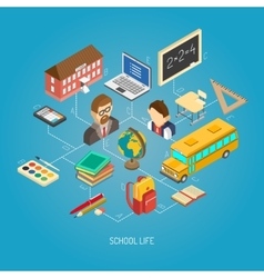 Secondary School Isometric Concept Poster