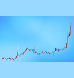 Candlestick Charts Used For Stocks Forex