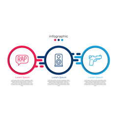 Set Line Rap Music Stereo Speaker And Pistol