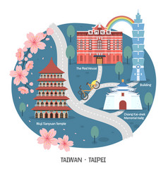 Taipei Walk Map