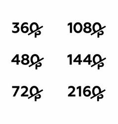 360p 480p 720p 1080p 1440p 2160p Most Common