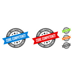 Core Competency Stamp Competency Round