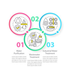 Water Treatment Circle Infographic Template