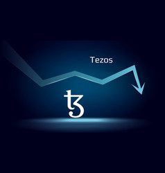 Tezos Xtz In Downtrend And Price Falls Down