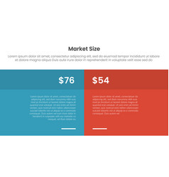 Market Size Or Size Of Sales Infographic 2 Point