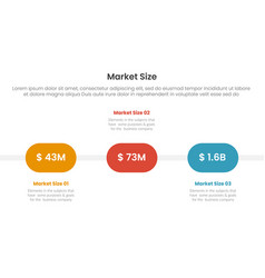 Market Size Or Of Sales Infographic 3 Point