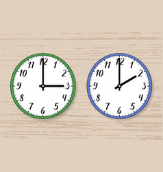 Two Wall Clocks Change To Standard Time