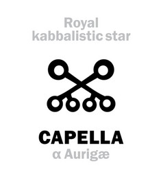 Astrology Capella The Royal Behenian Kabbalistic