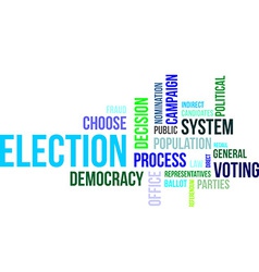 Word Cloud Election