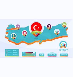 Isometric Map Of Turkey Country Football 2020