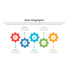 Gear Cogwheel Infographic Template Banner