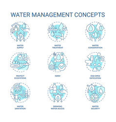 Water Management Turquoise Concept Icons Set