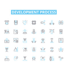 Development Process Linear Icons Set Analysis