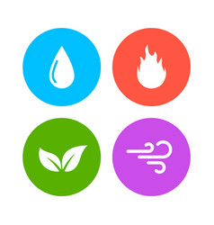 Signs Symbols Water Fire Earth Wind Vector Images (over 500)