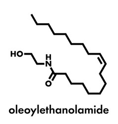 Oleoylethanolamide Oea Endogenous Peroxisome